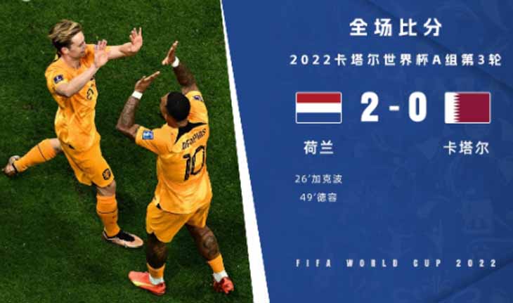 Netherlands vs Qatar