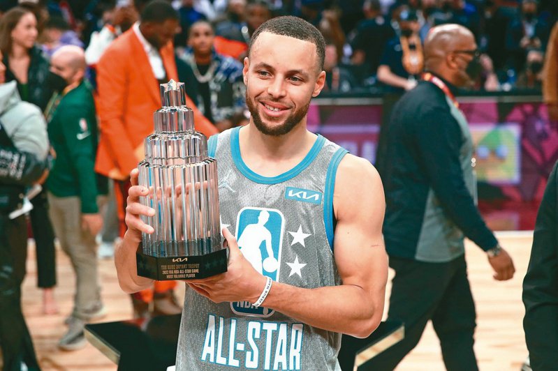 nba all star game most valuable player
